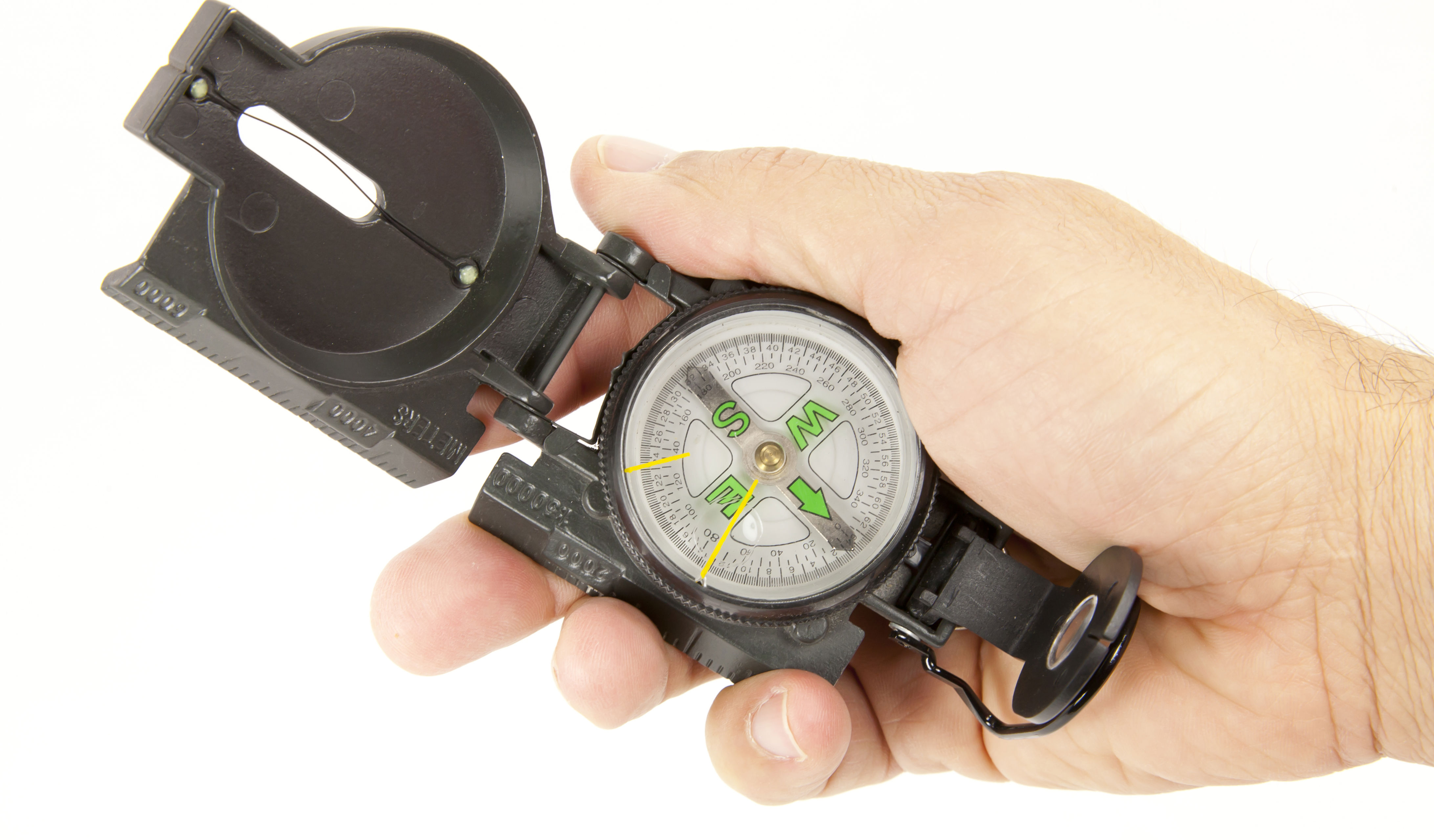 Overblik med et kompas