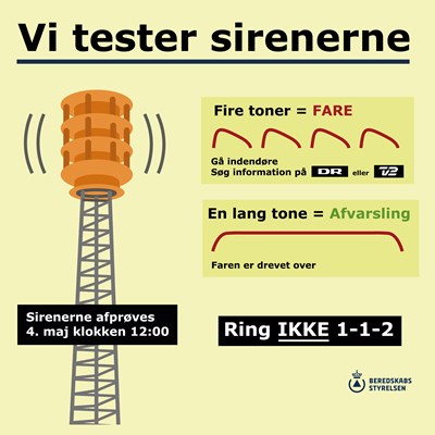 Sirenerne testes den 4. maj 2022 klokken 12:00. Fire toner betyder fare. En lang tone betyder, at faren er drevet over.